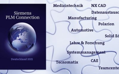 Siemens PLM Connection 2021